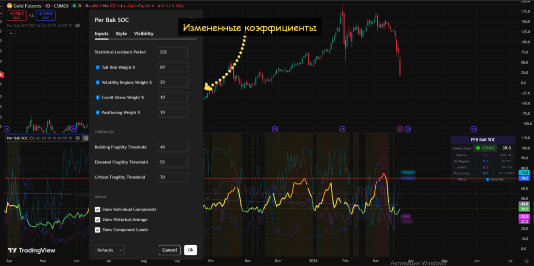 самоорганизованная критичность