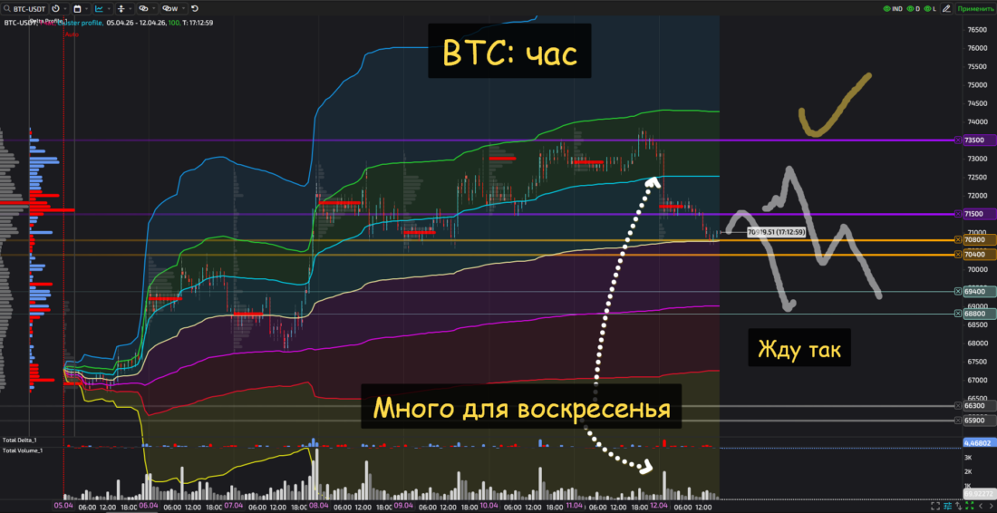 криптовалюта