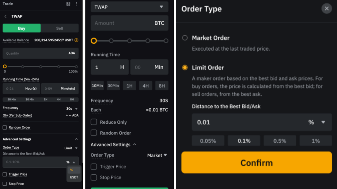 twap order