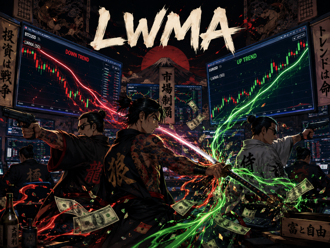 LWMA