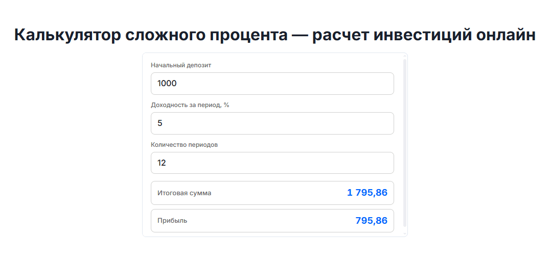 калькулятор сложного процента