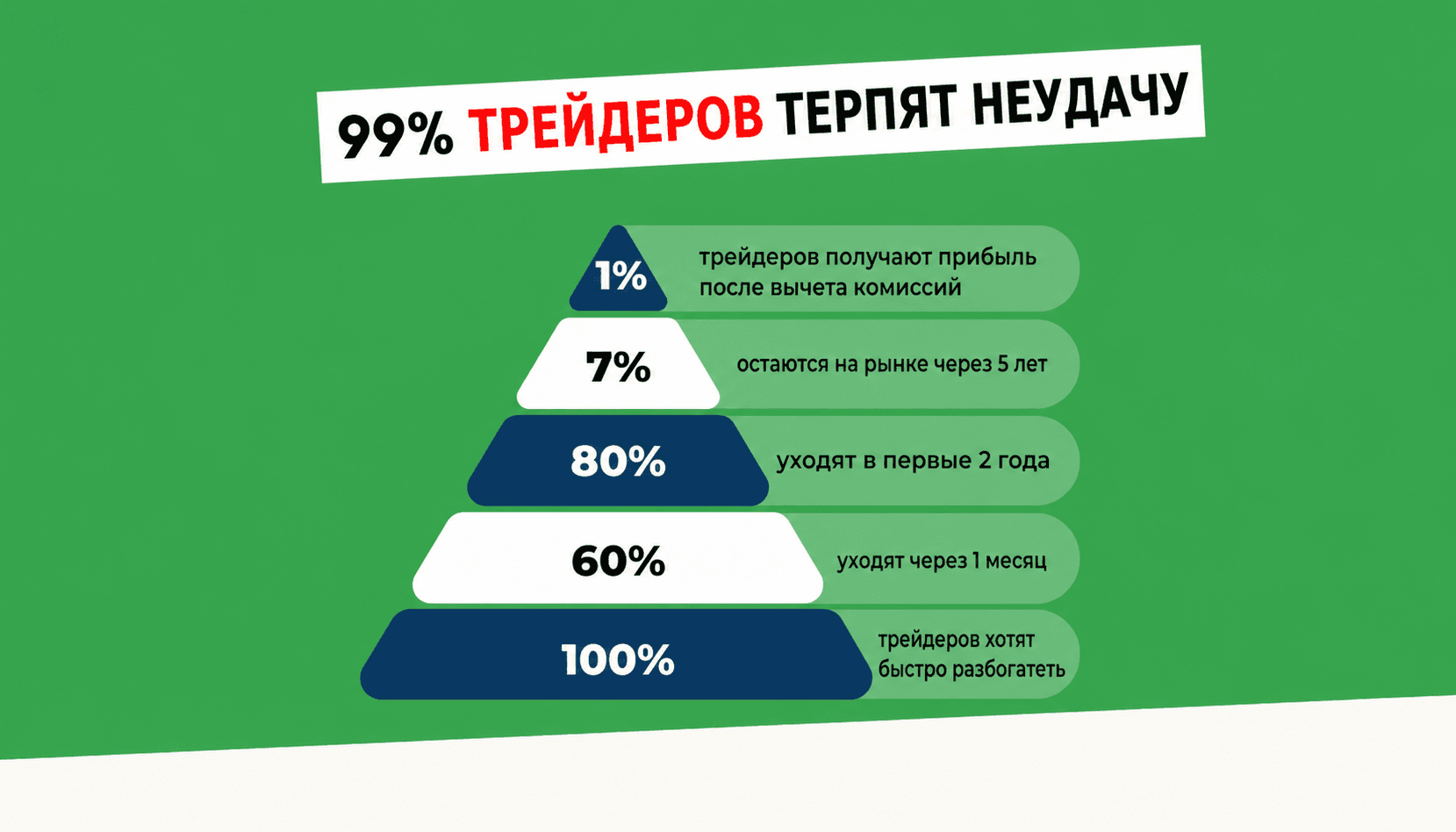 Иллюстрация к статье
