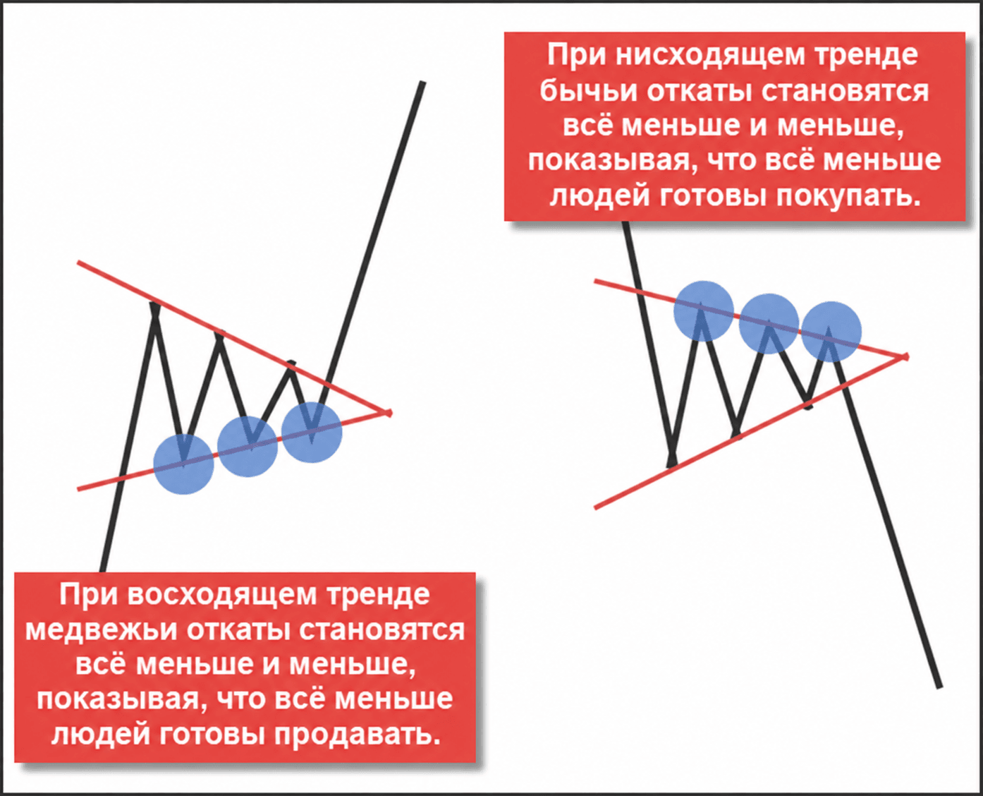 Иллюстрация к статье